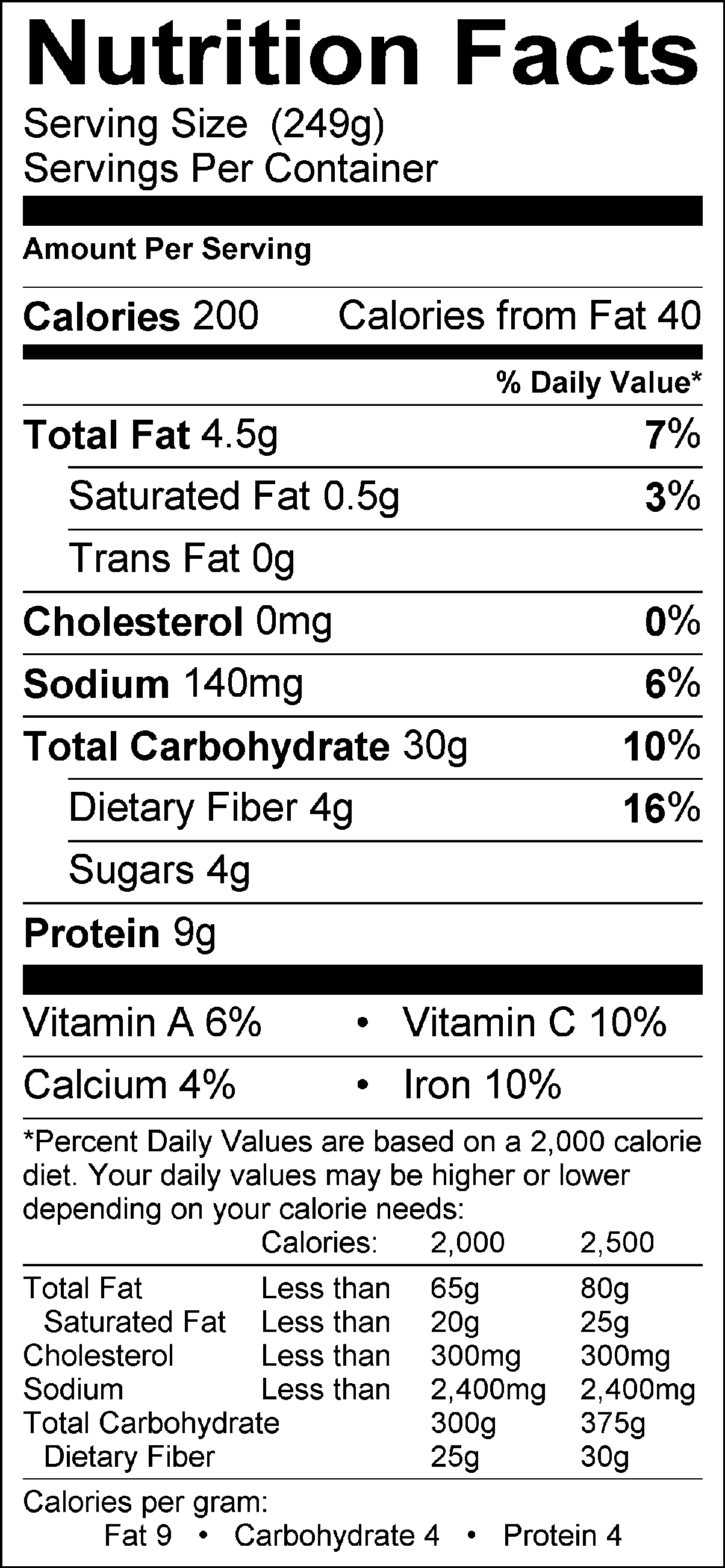 quinoa nutrition