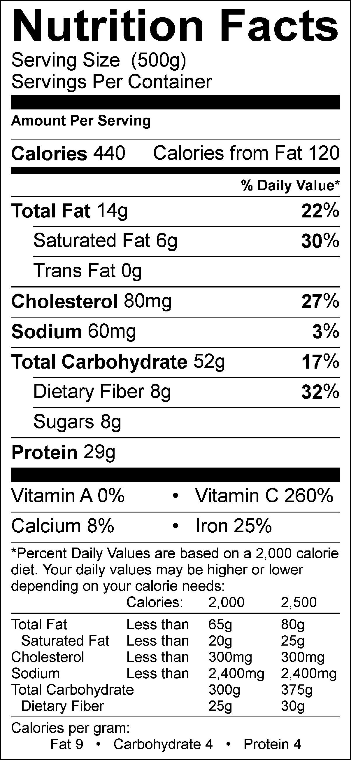NutritionRx Chicken Crockpot Curry London Nutrition Registered Dietitian Sports Nutritionist NutritionRx Chicken Crockpot Curry London Nutrition Registered Dietitian Sports Nutritionist