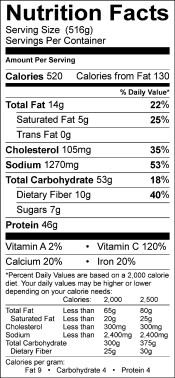 chicken-burrito-bowls-label